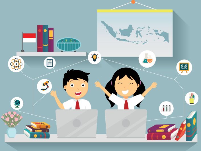 Pembelajaran Digital Lewat Pendekatan Interaktif yang Menginspirasi
